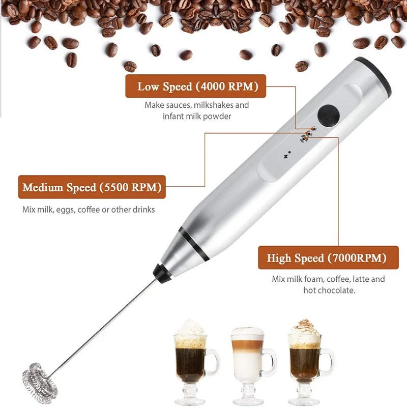 "Wireless Electric Milk Frother – USB Rechargeable Handheld Blender"